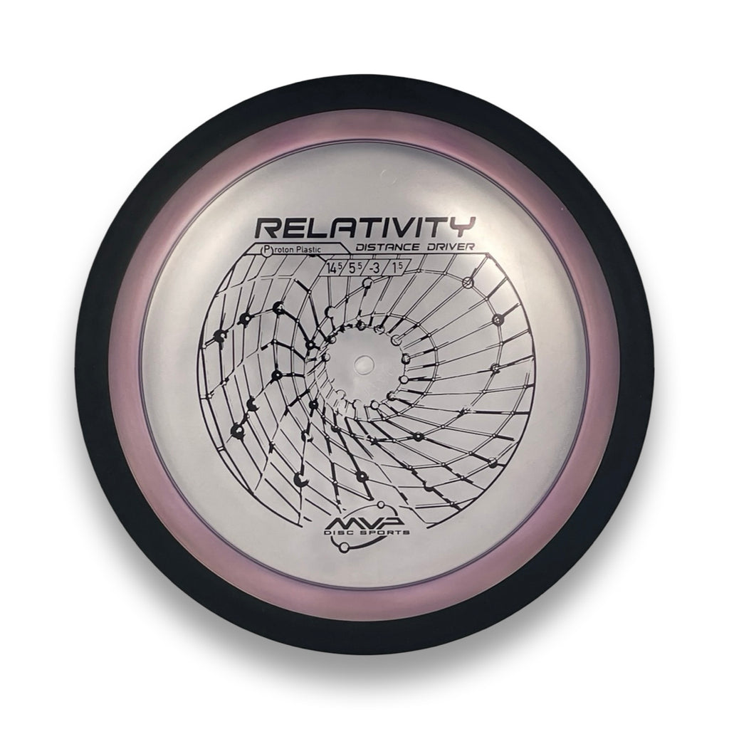 Proton Relativity