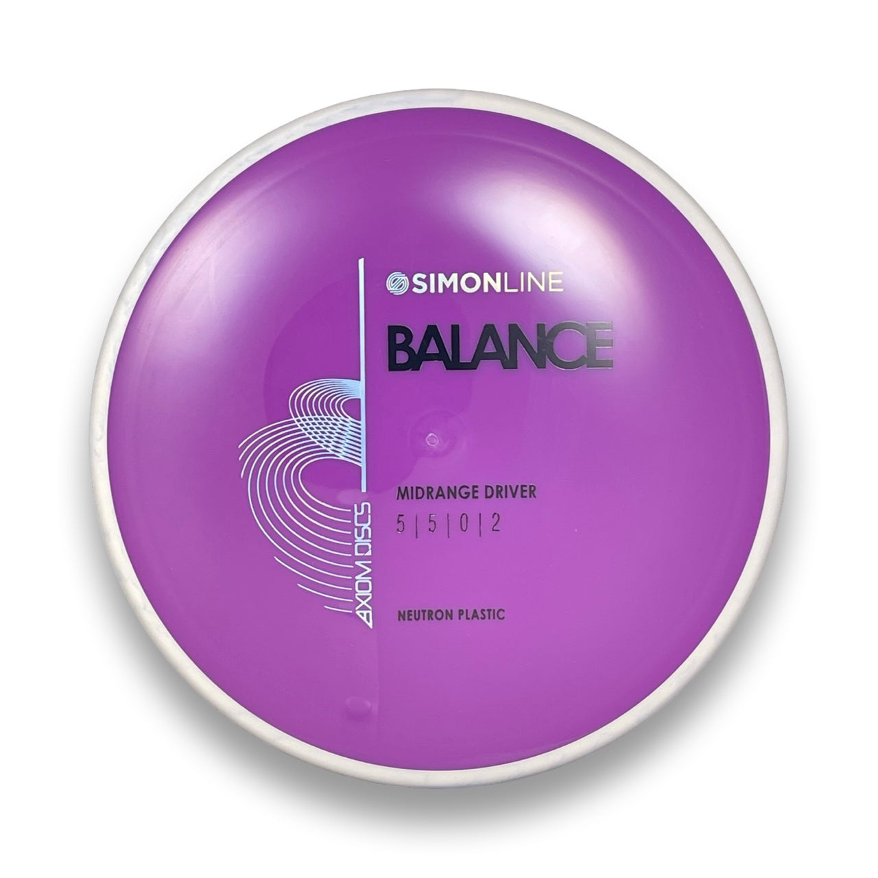 Simon Line Neutron Balance