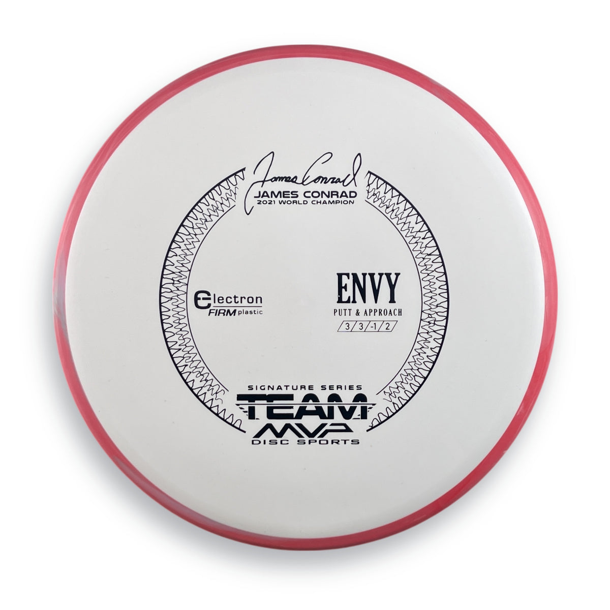 Electron Firm Envy