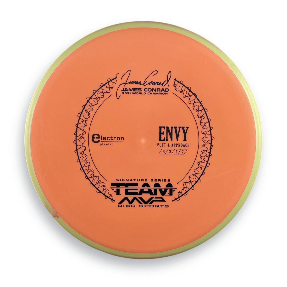 Electron Envy