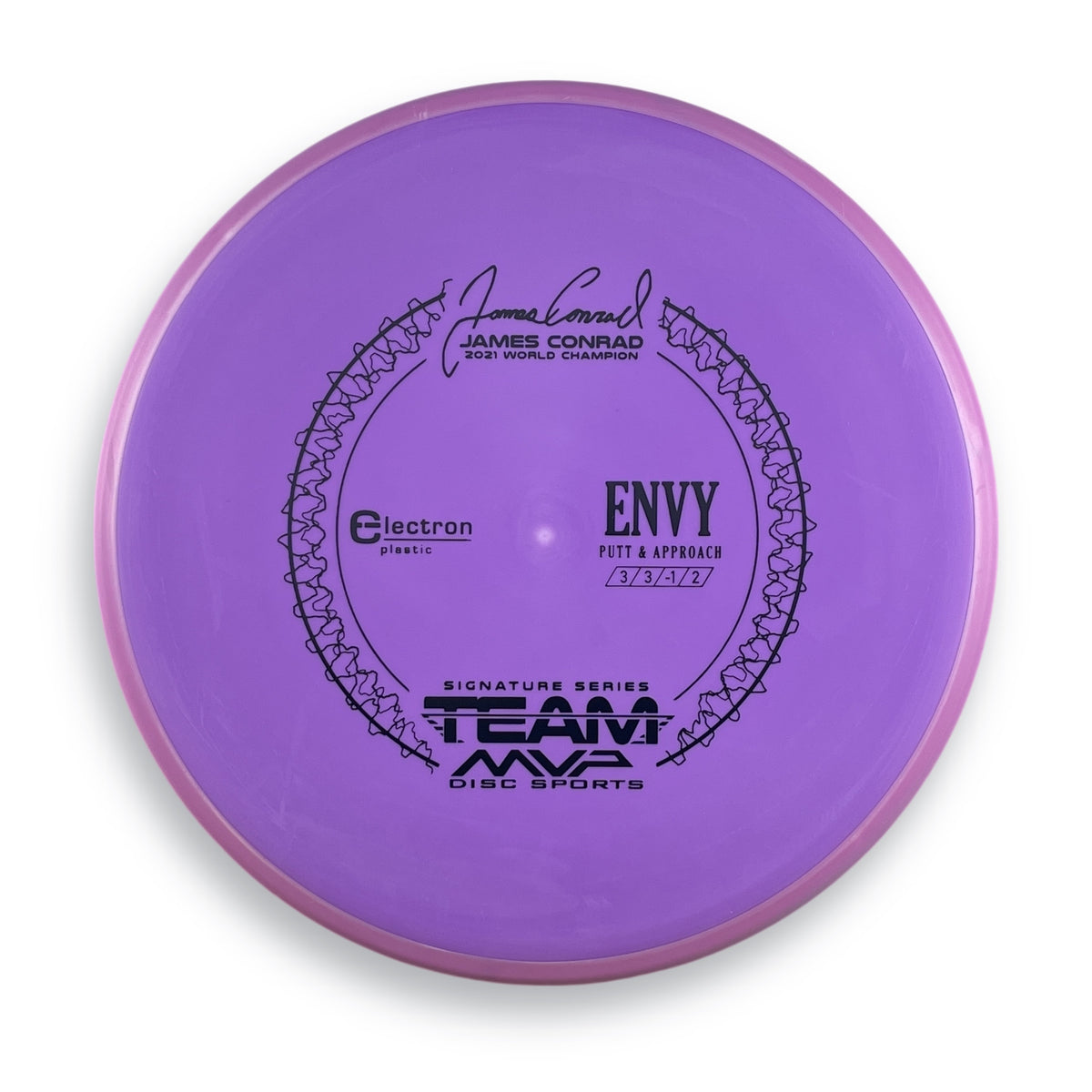 Electron Envy