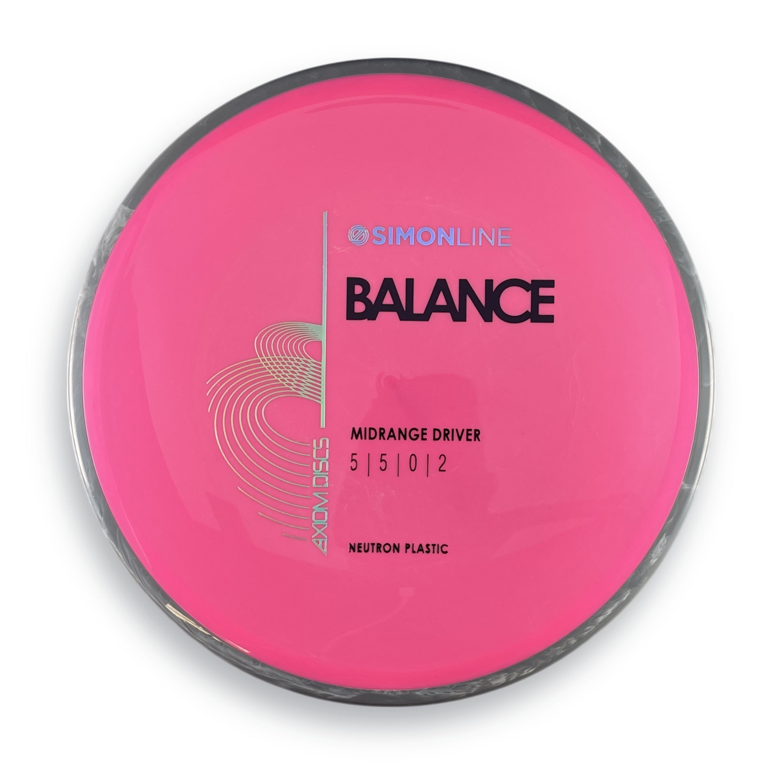 Simon Line Neutron Balance