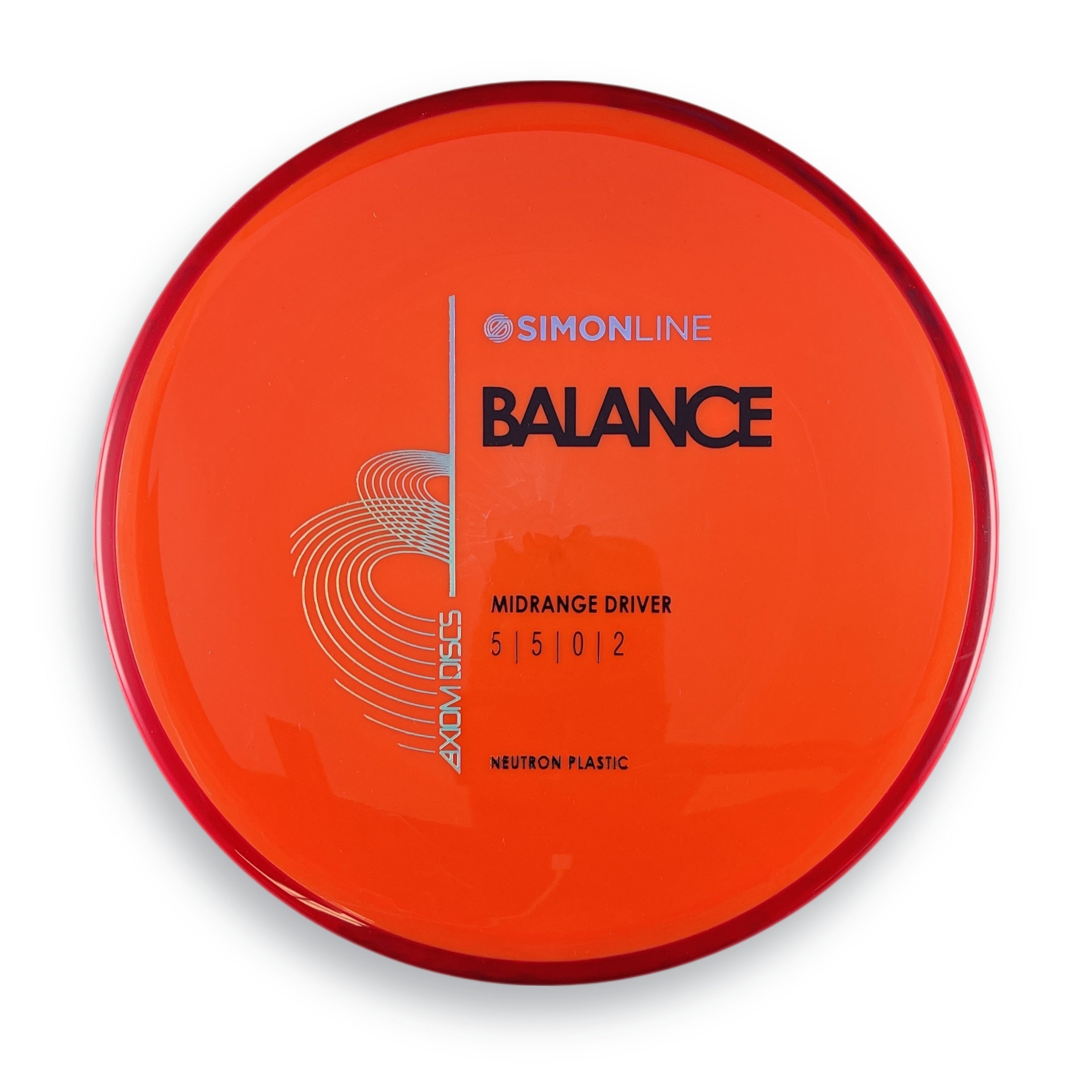 Simon Line Neutron Balance