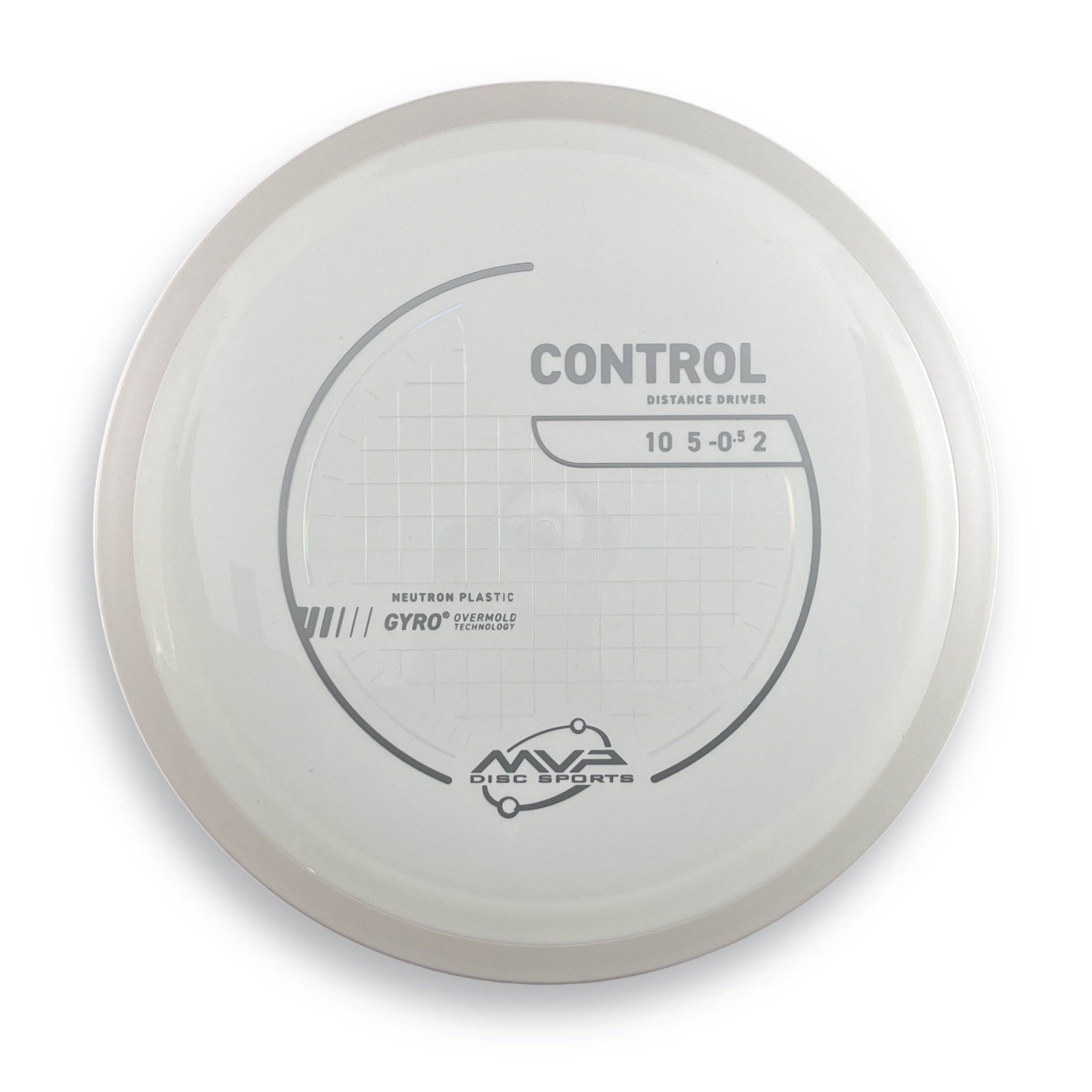 Neutron Control