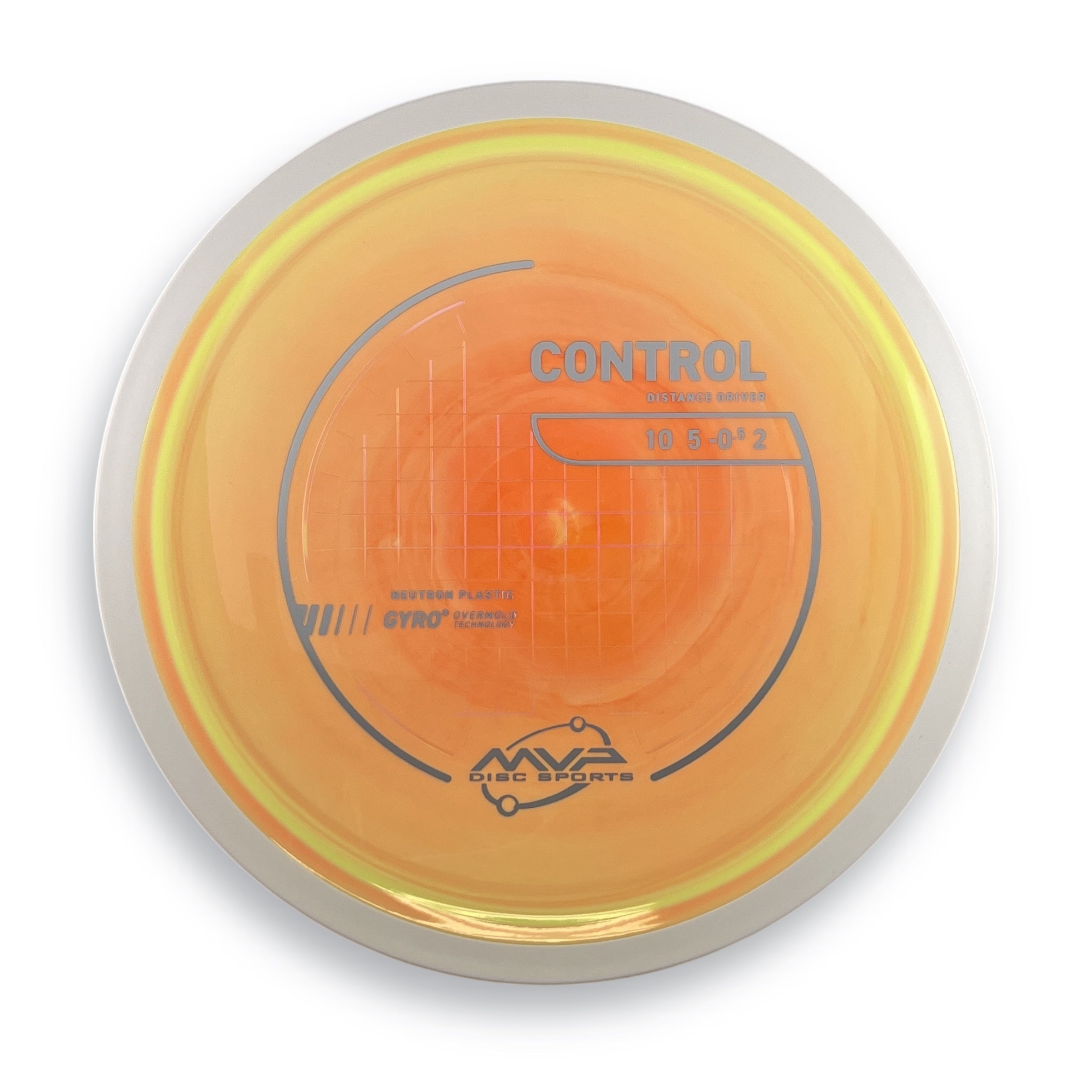 Neutron Control