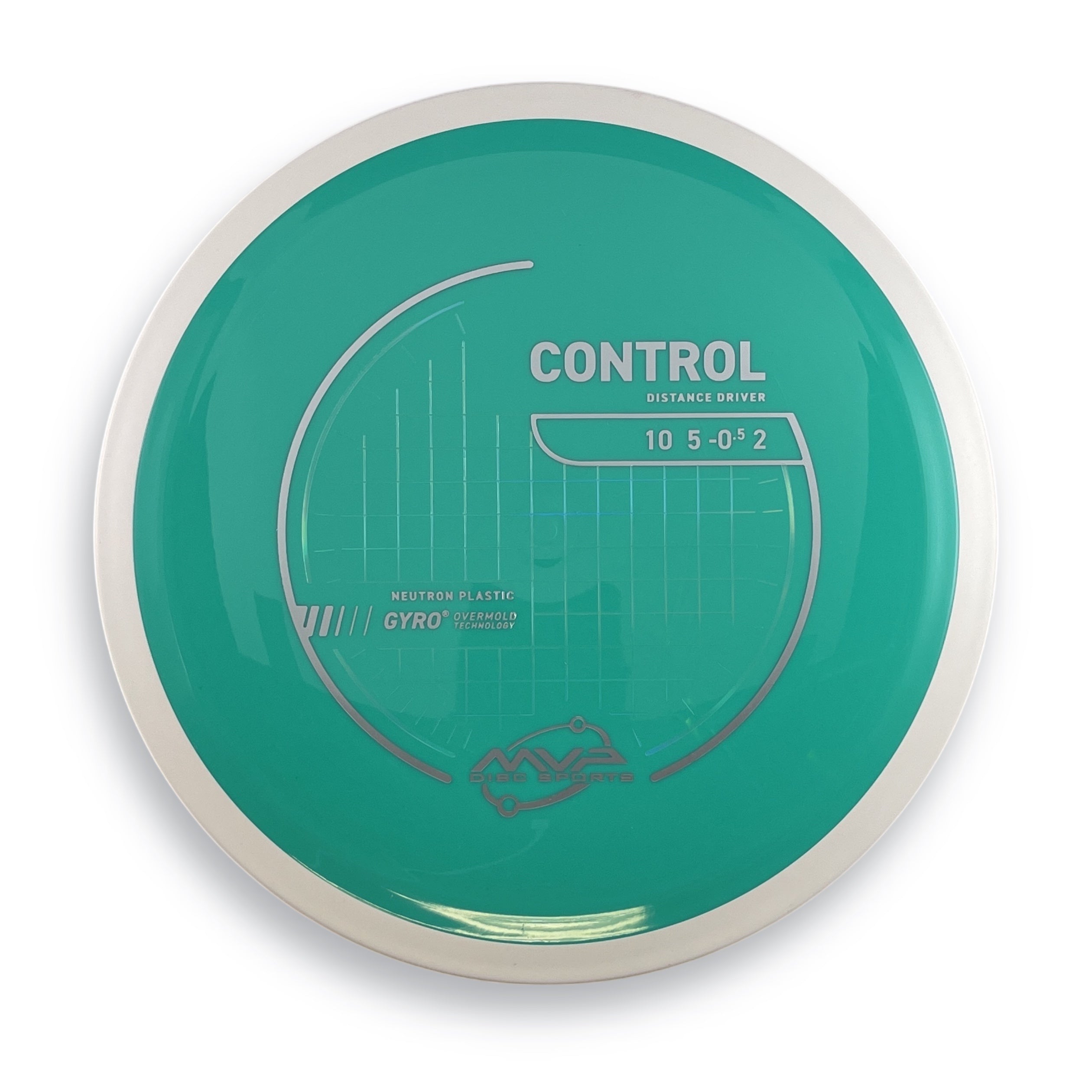 Neutron Control