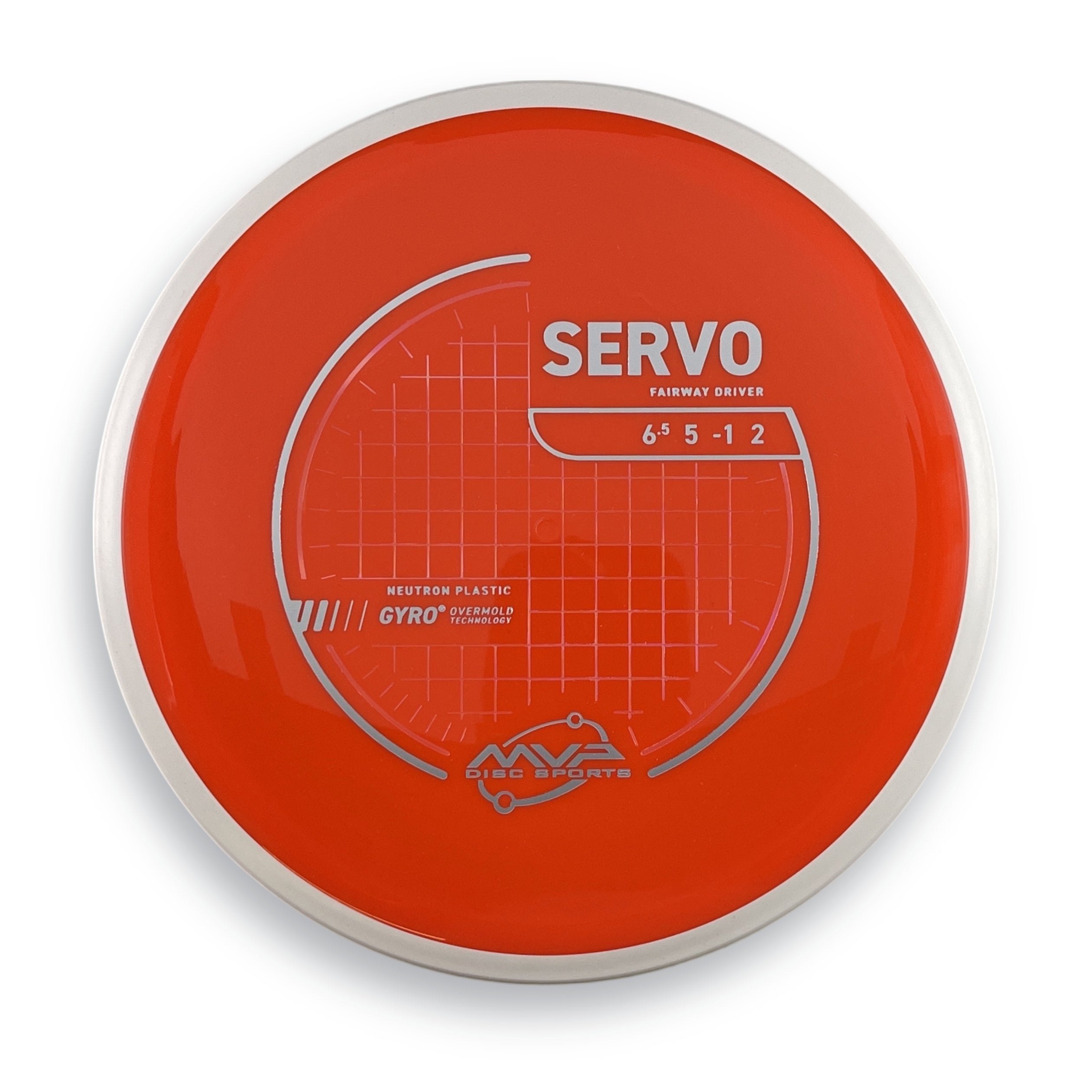 Neutron Servo