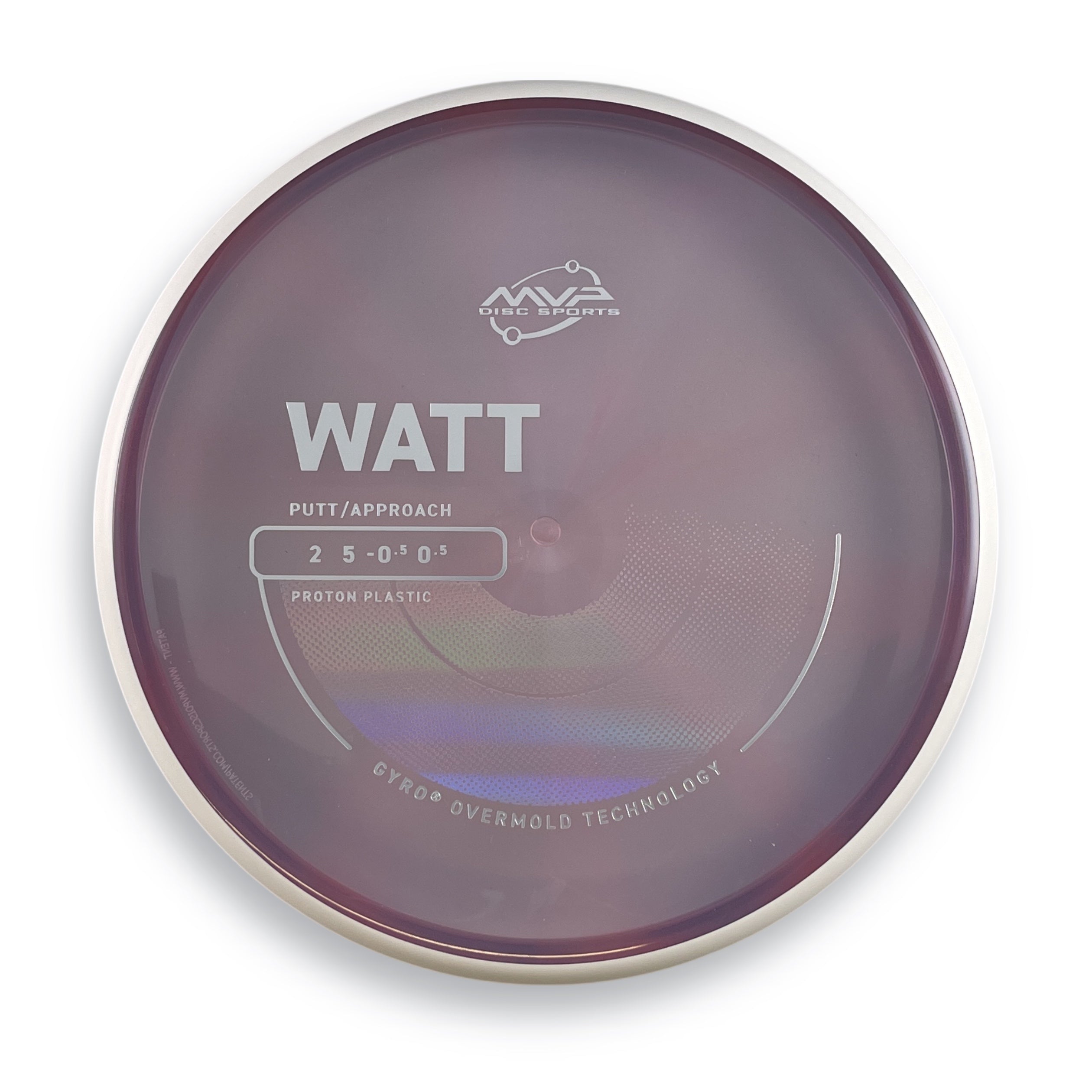 Proton Watt