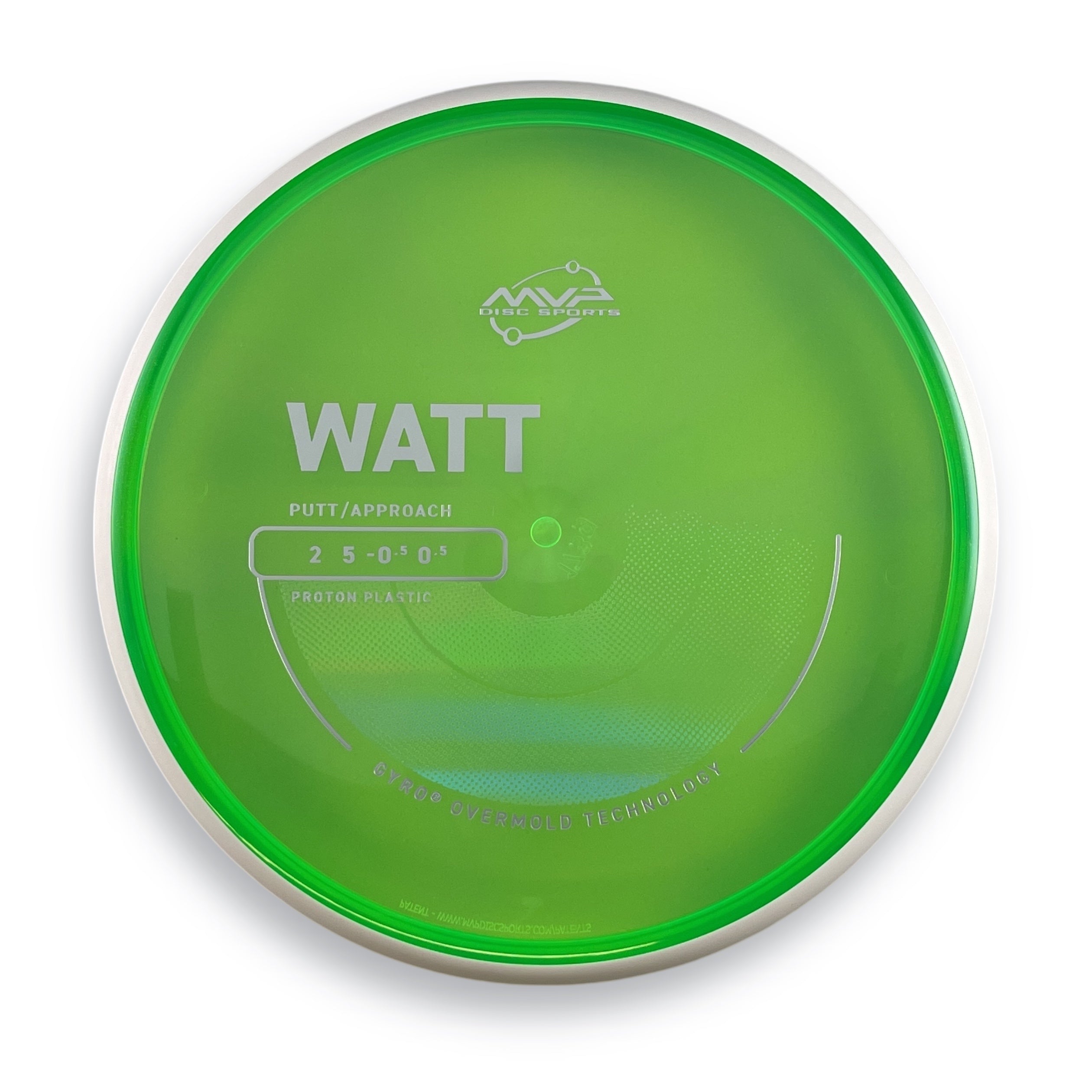 Proton Watt