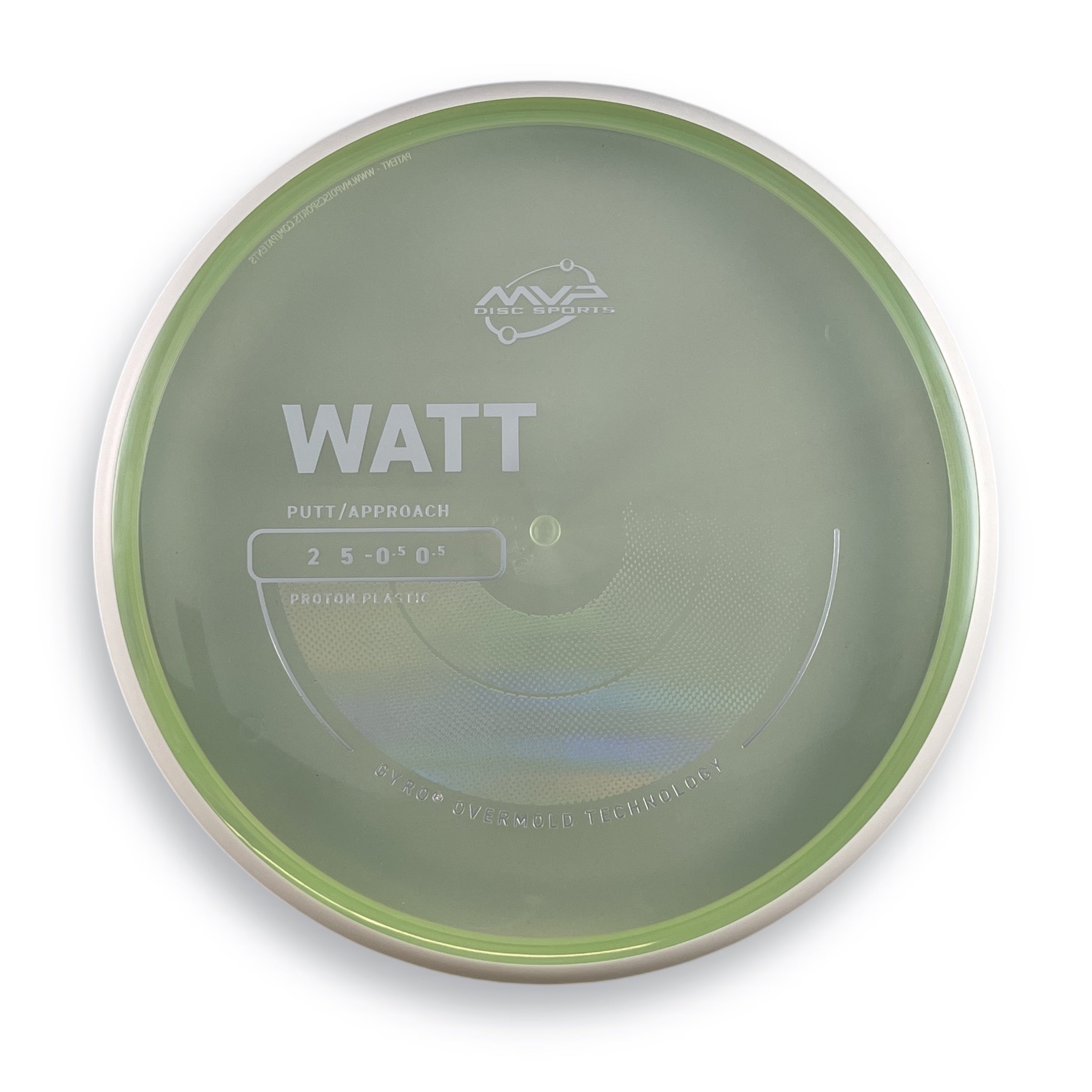 Proton Watt
