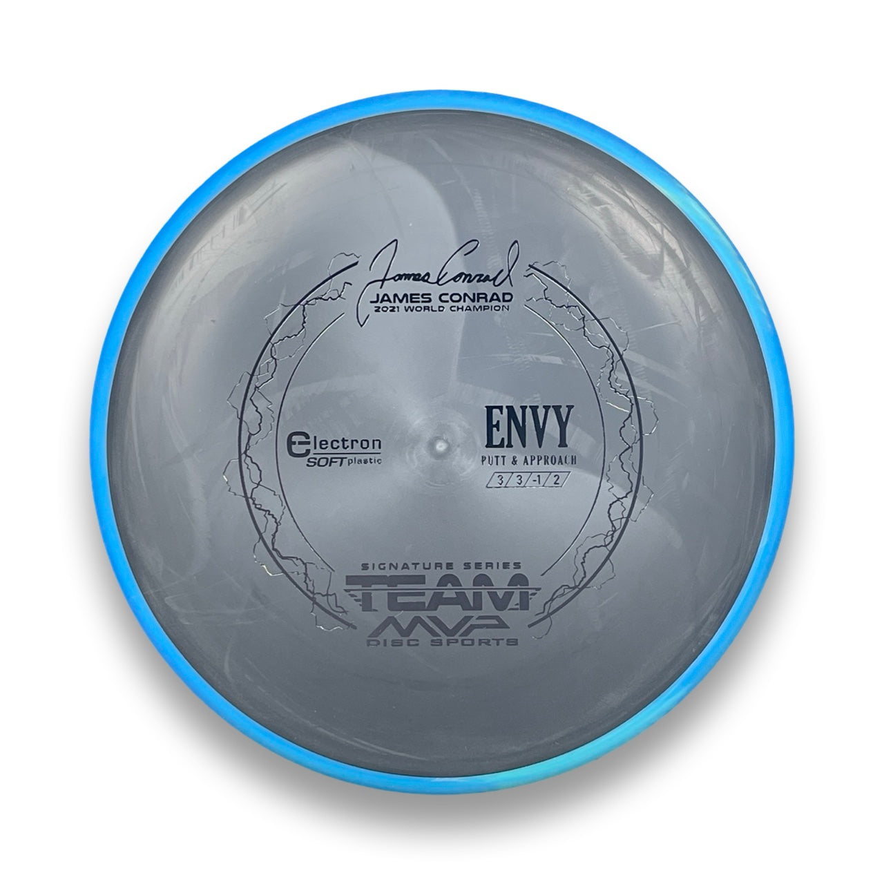 Electron Soft Envy