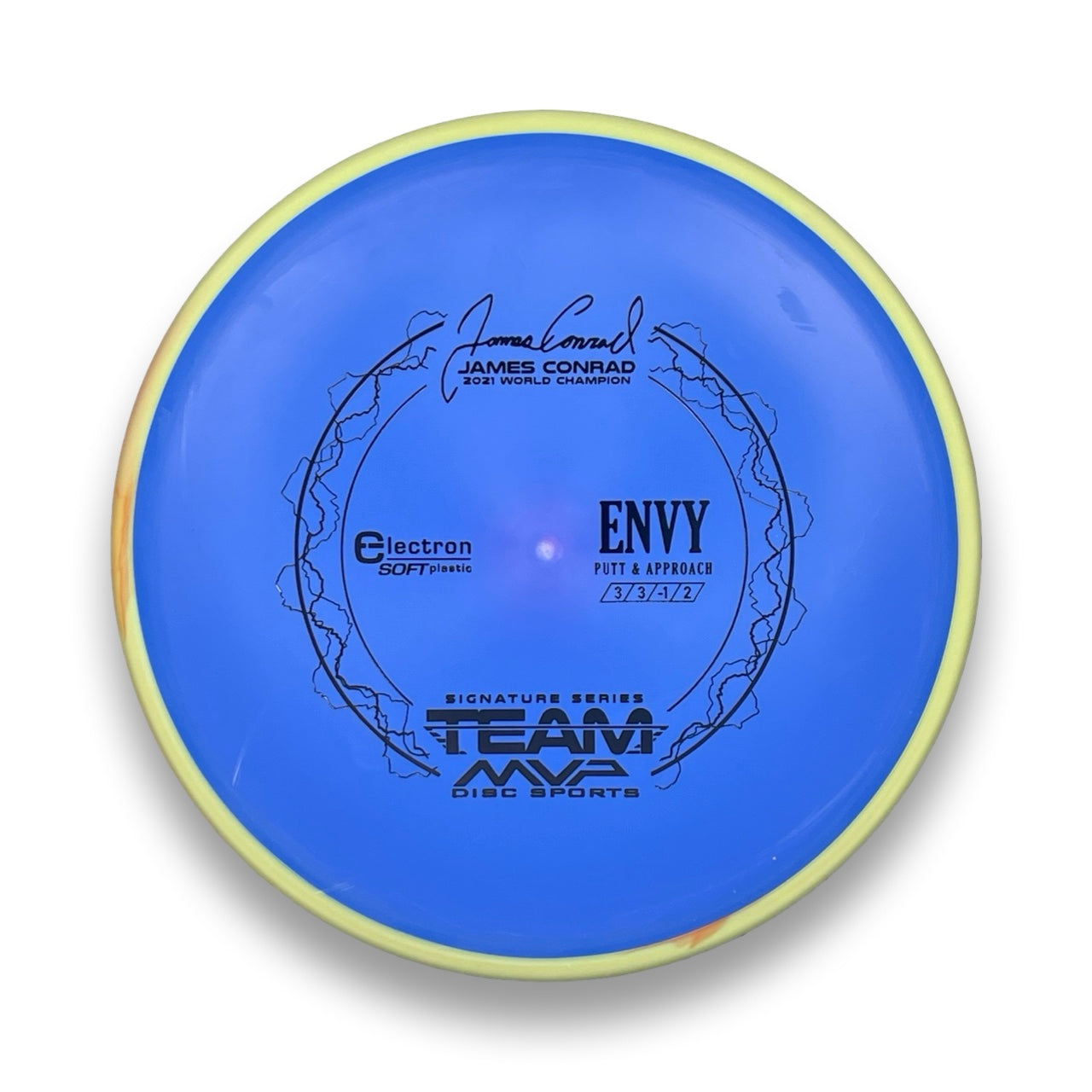 Electron Soft Envy