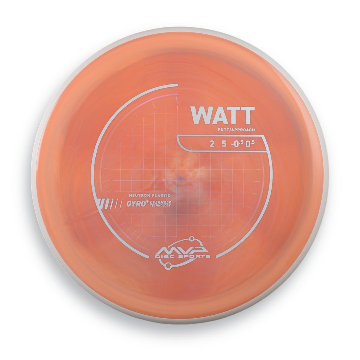 176g 6