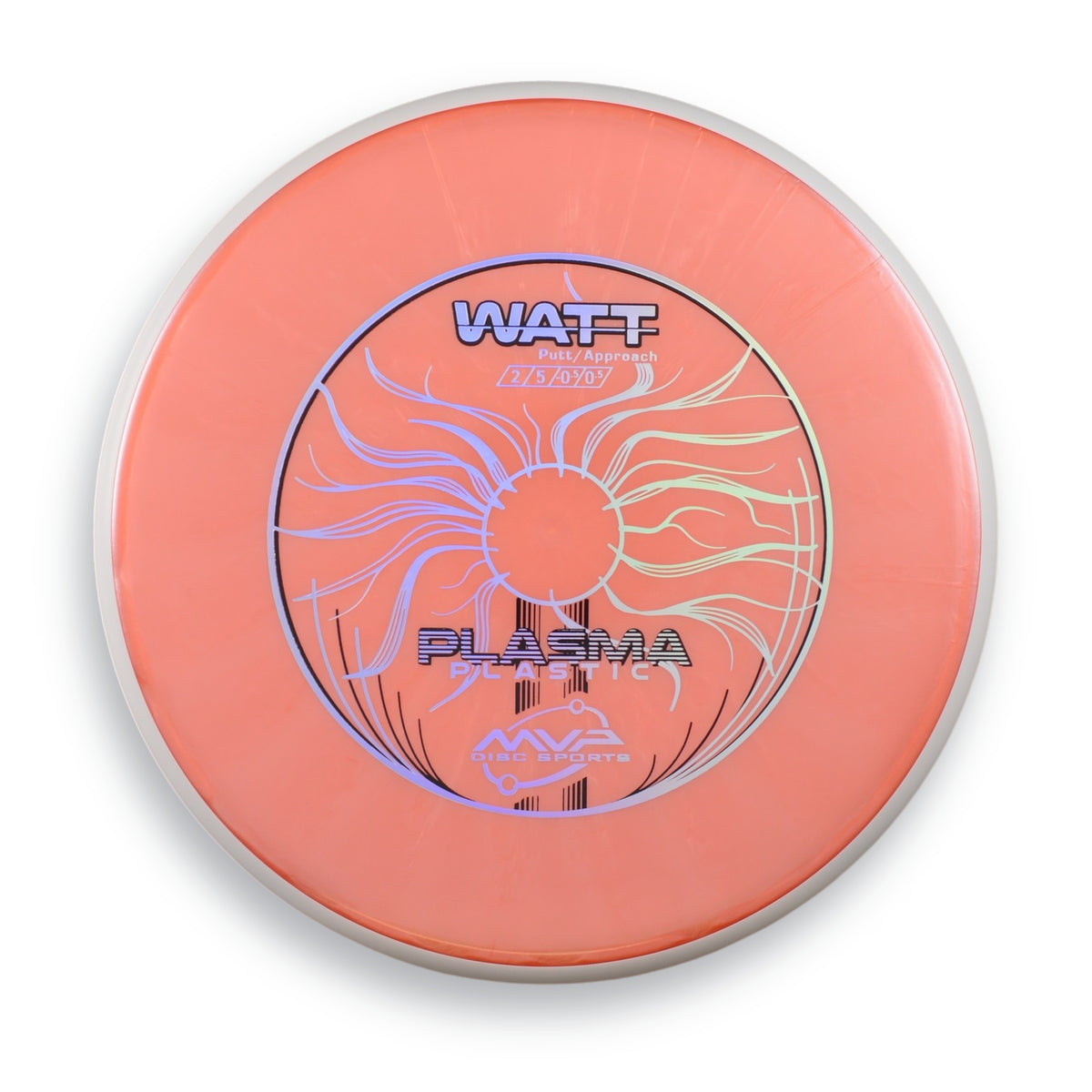 174g 2