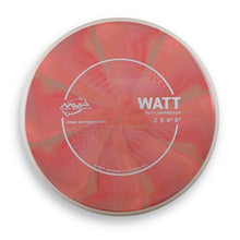 Cosmic Neutron Watt