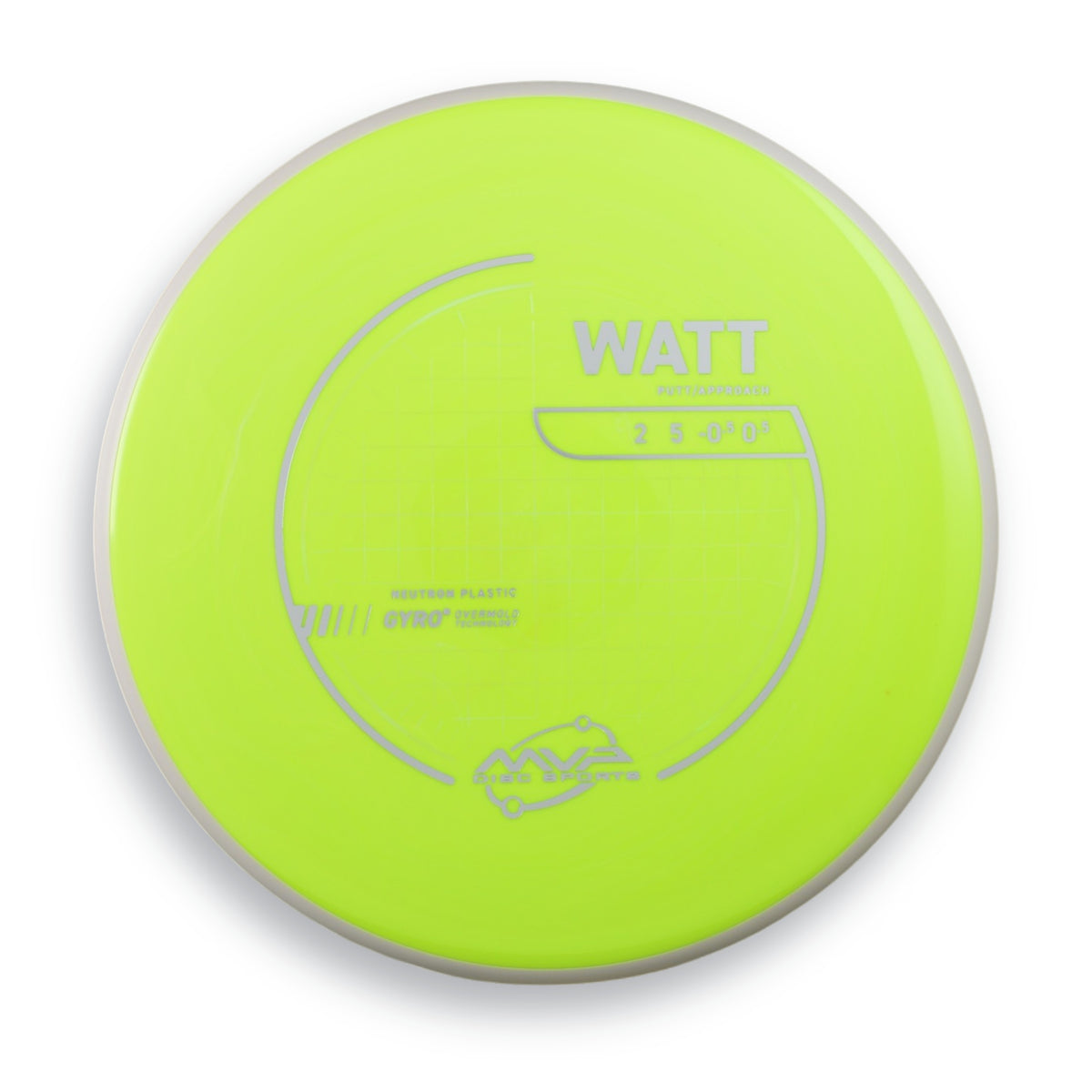 174g 5