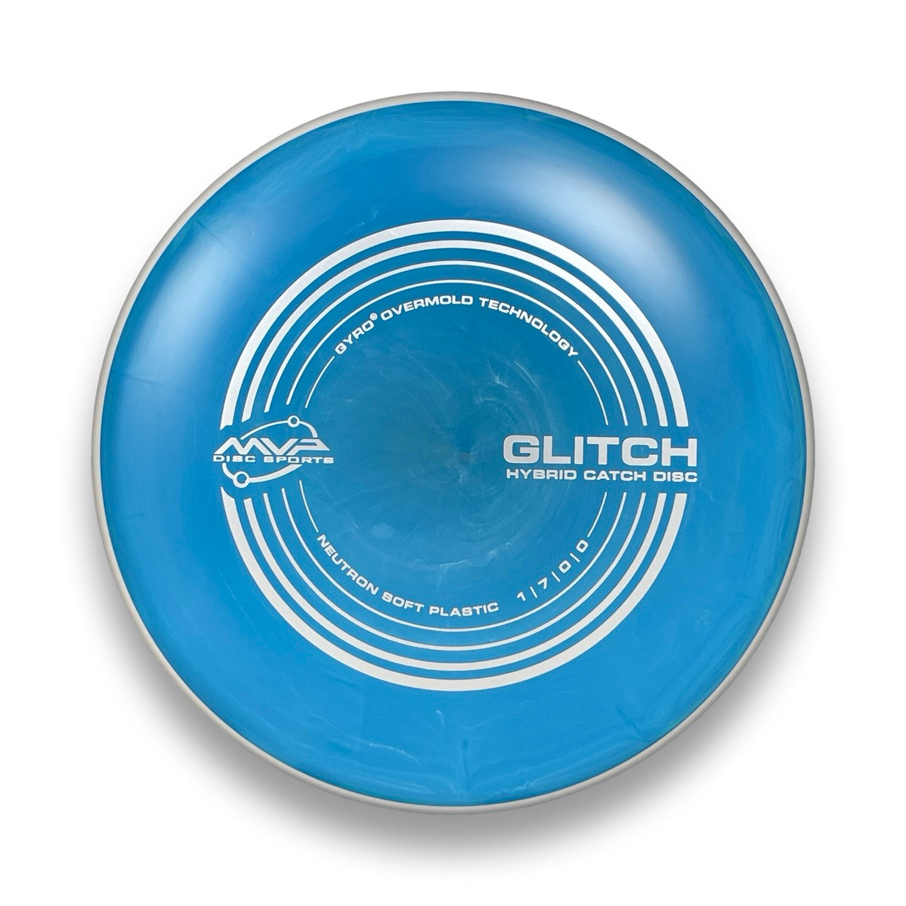 Neutron Soft Glitch