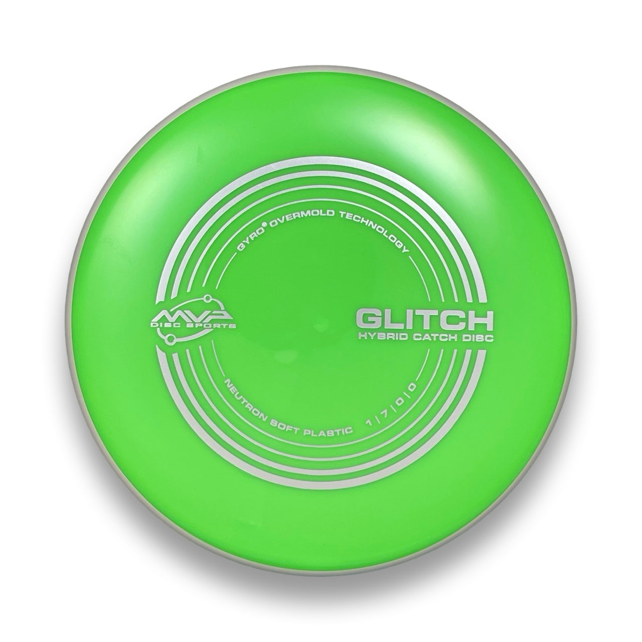 Neutron Soft Glitch
