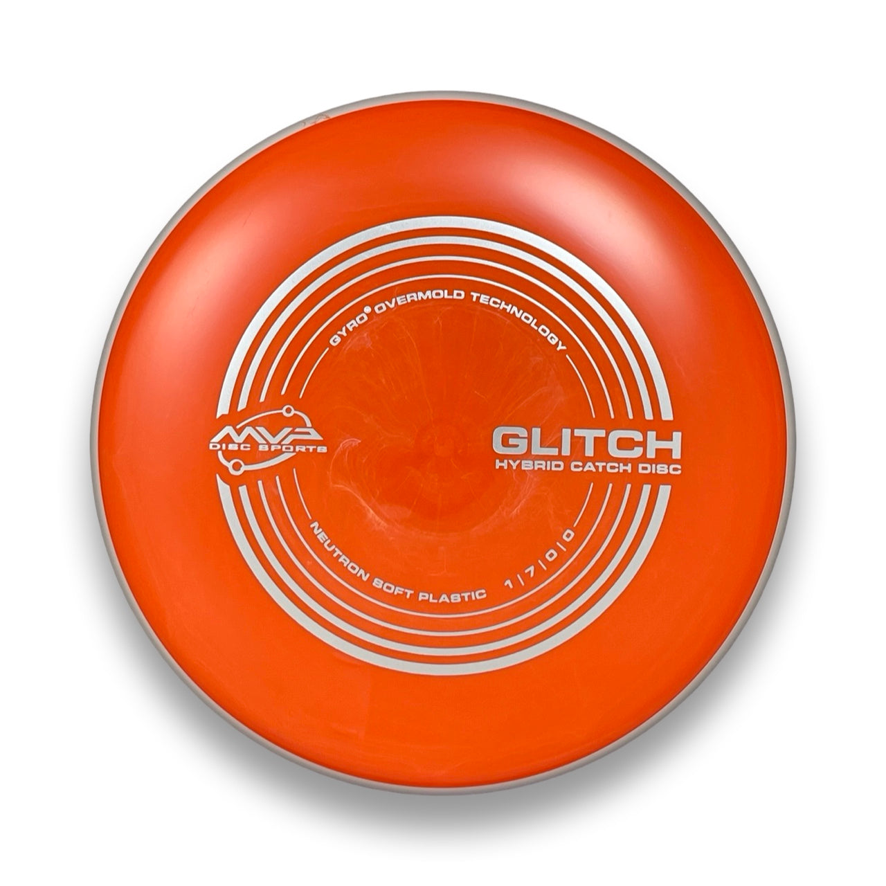 Neutron Soft Glitch