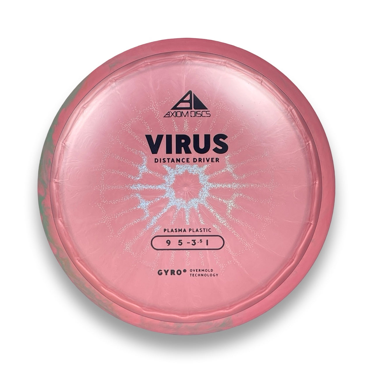 Plasma Virus