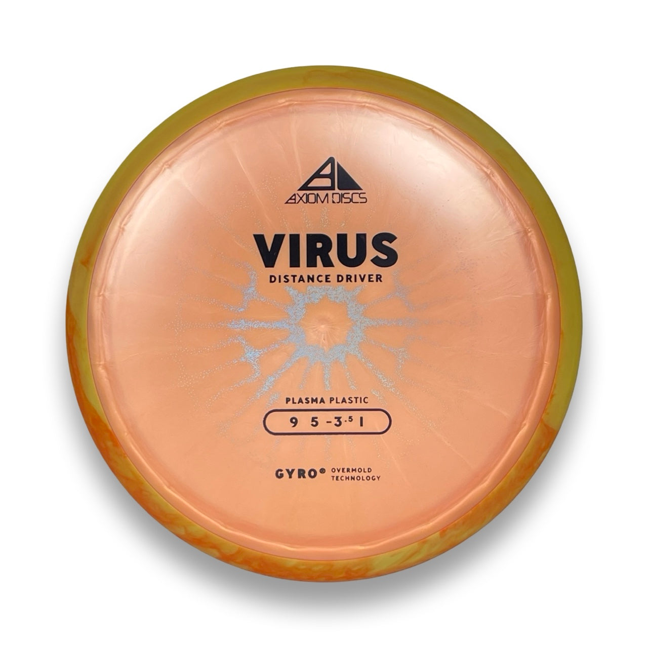 Plasma Virus
