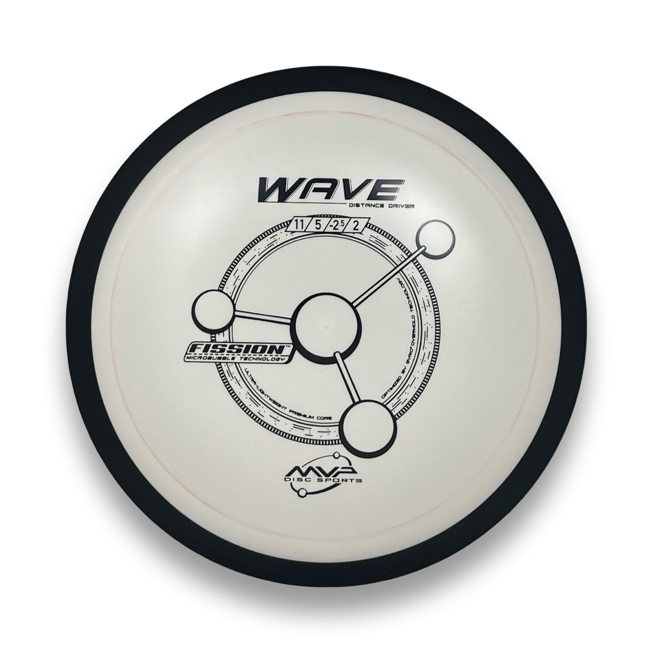 Lightweight Fission Wave