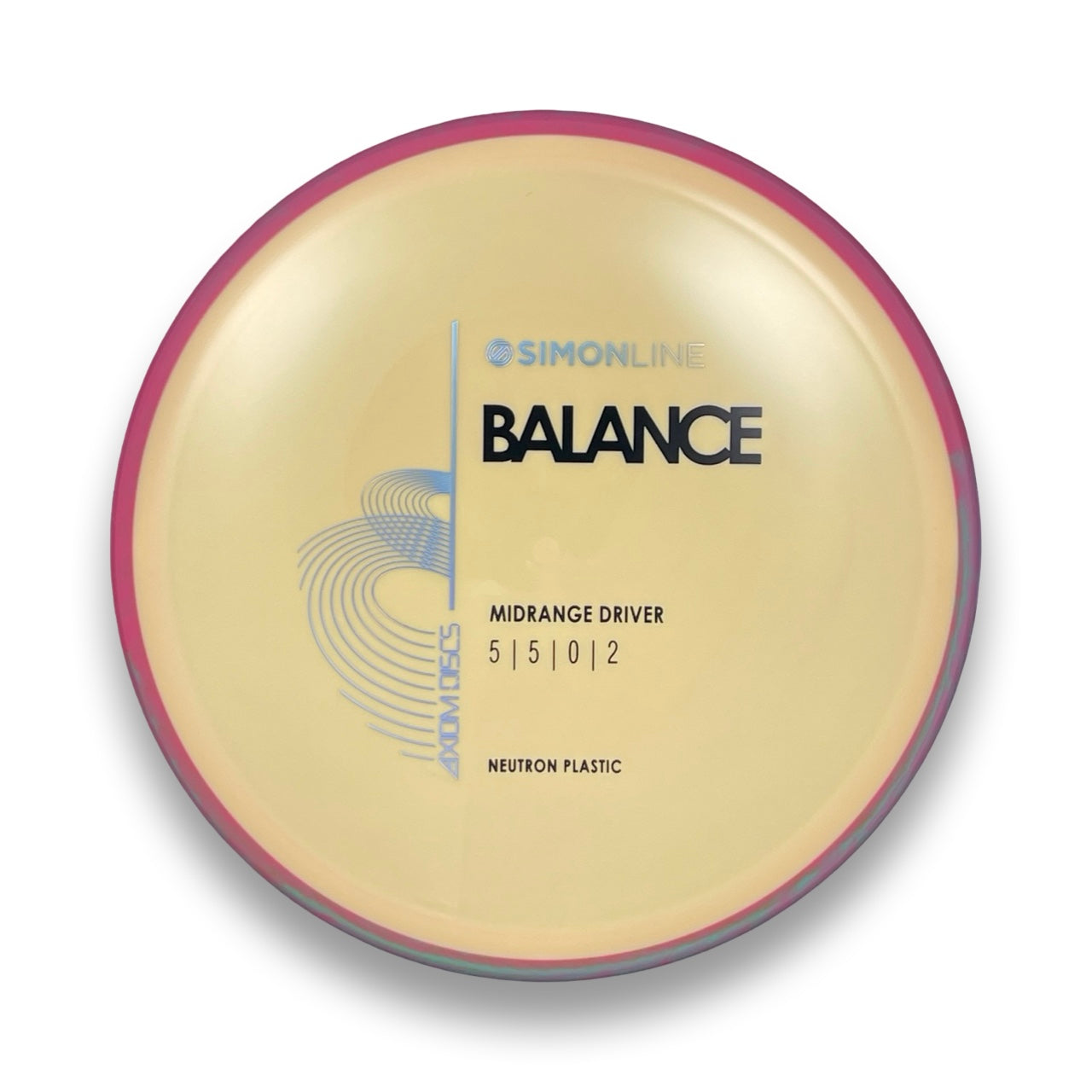Simon Line Neutron Balance