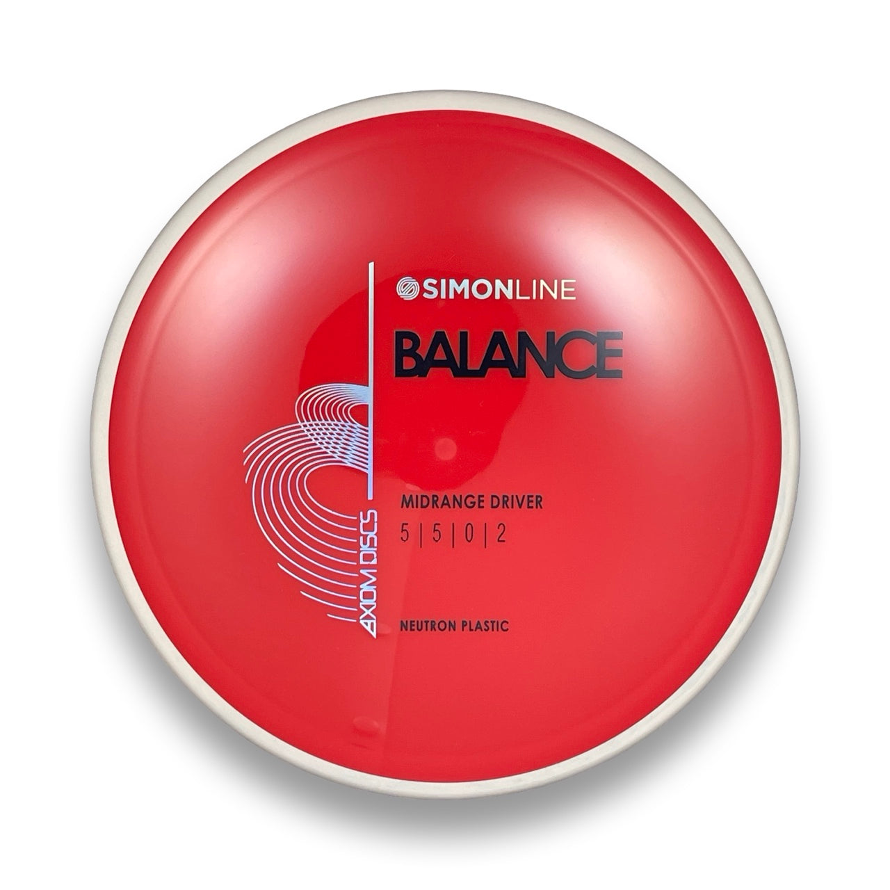 Simon Line Neutron Balance