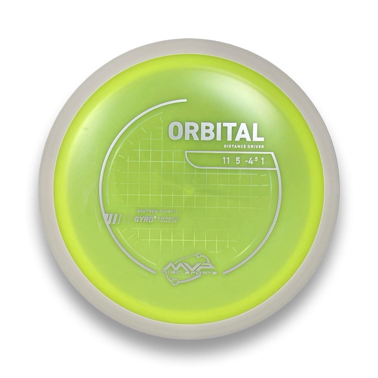 Neutron Orbital