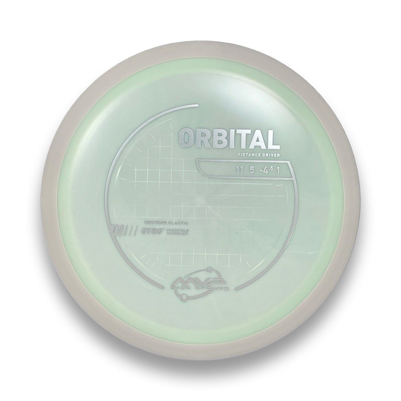 Neutron Orbital