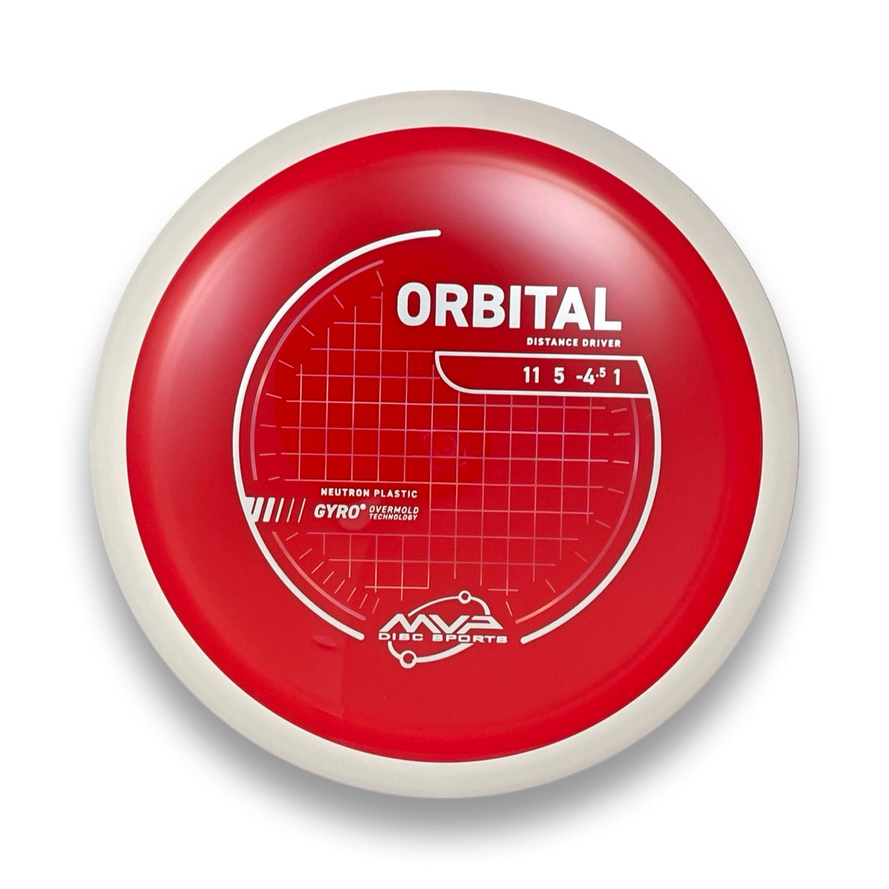 Neutron Orbital