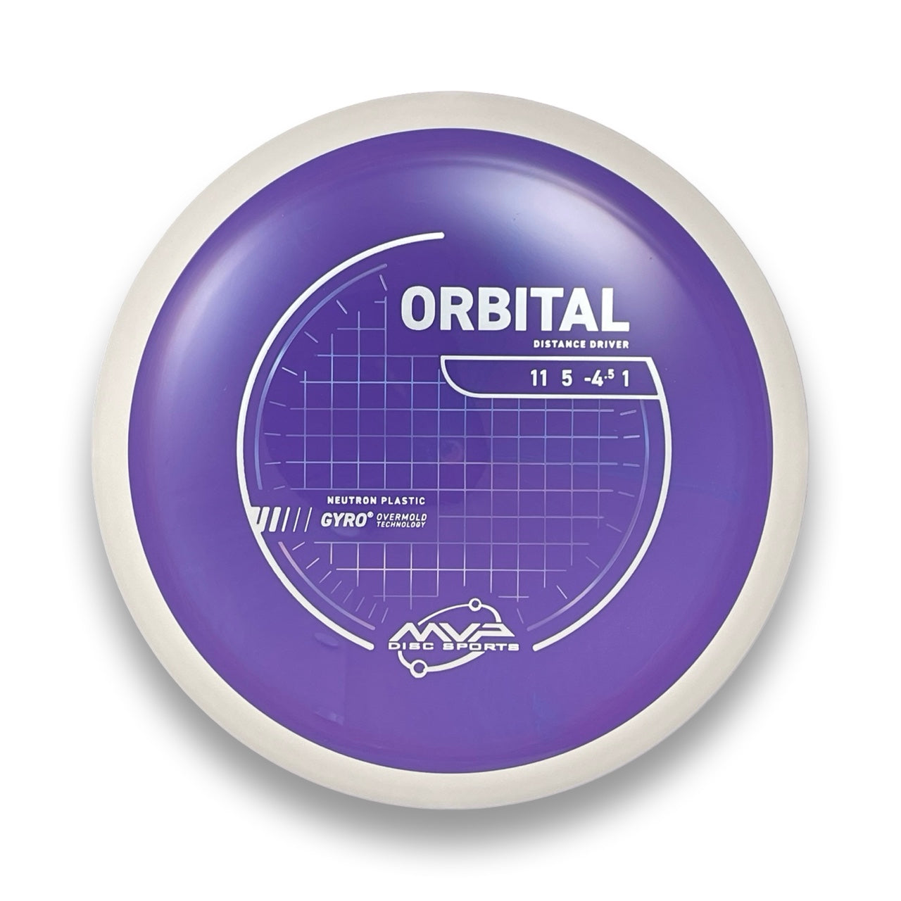 Neutron Orbital