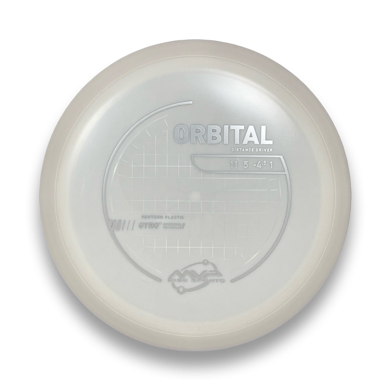 Neutron Orbital