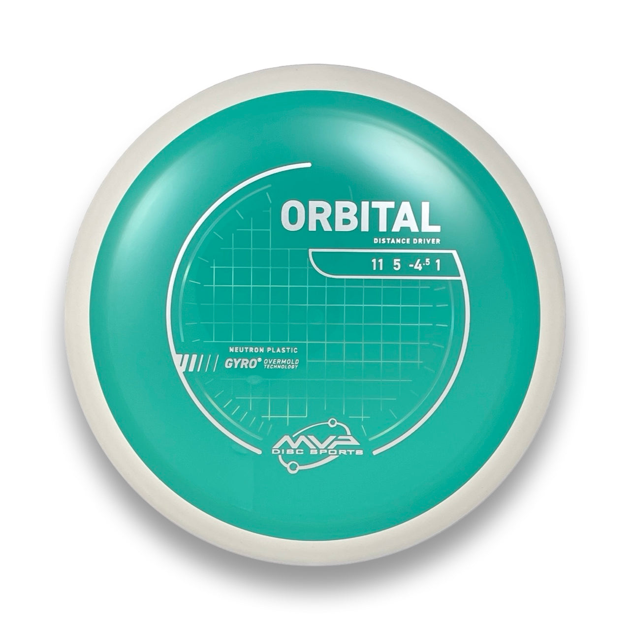 Neutron Orbital