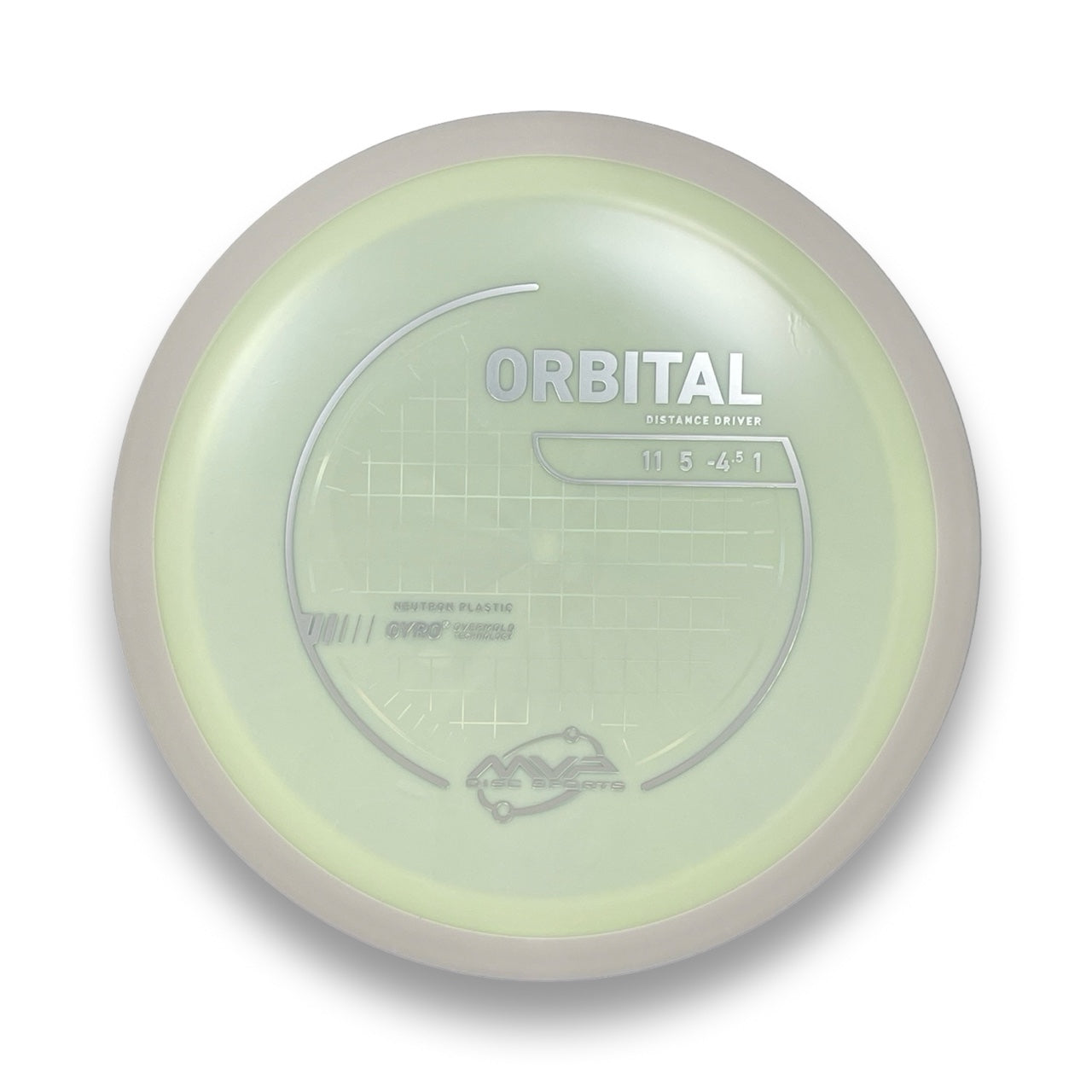 Neutron Orbital