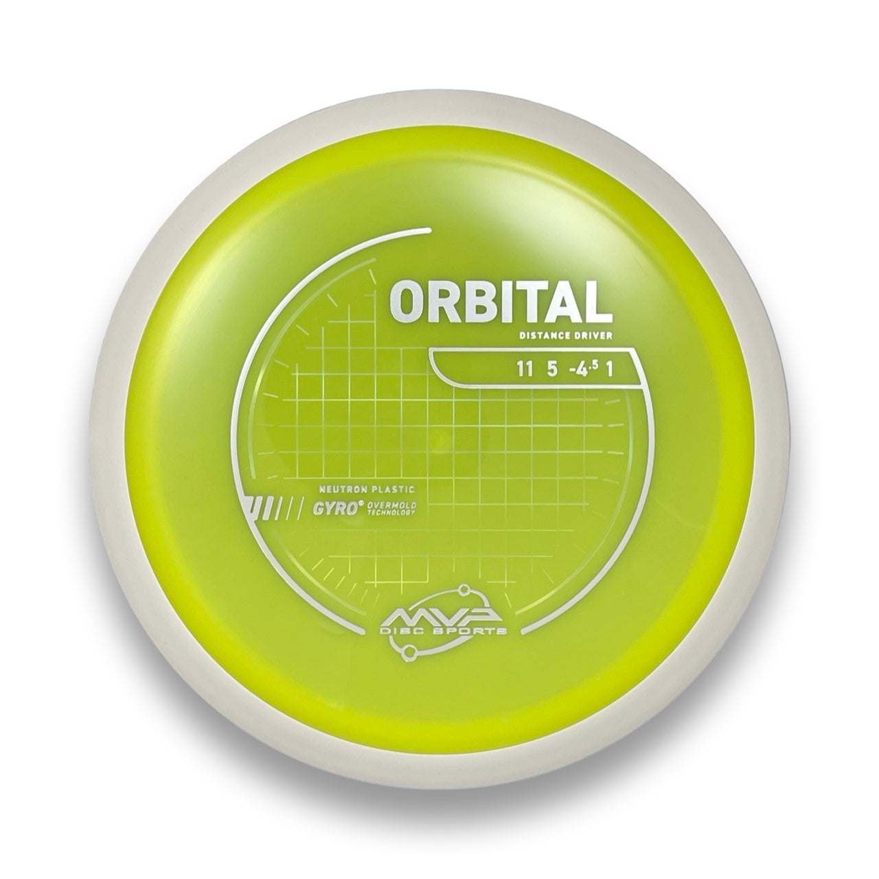 Neutron Orbital