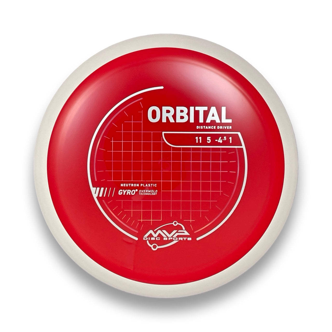 Neutron Orbital