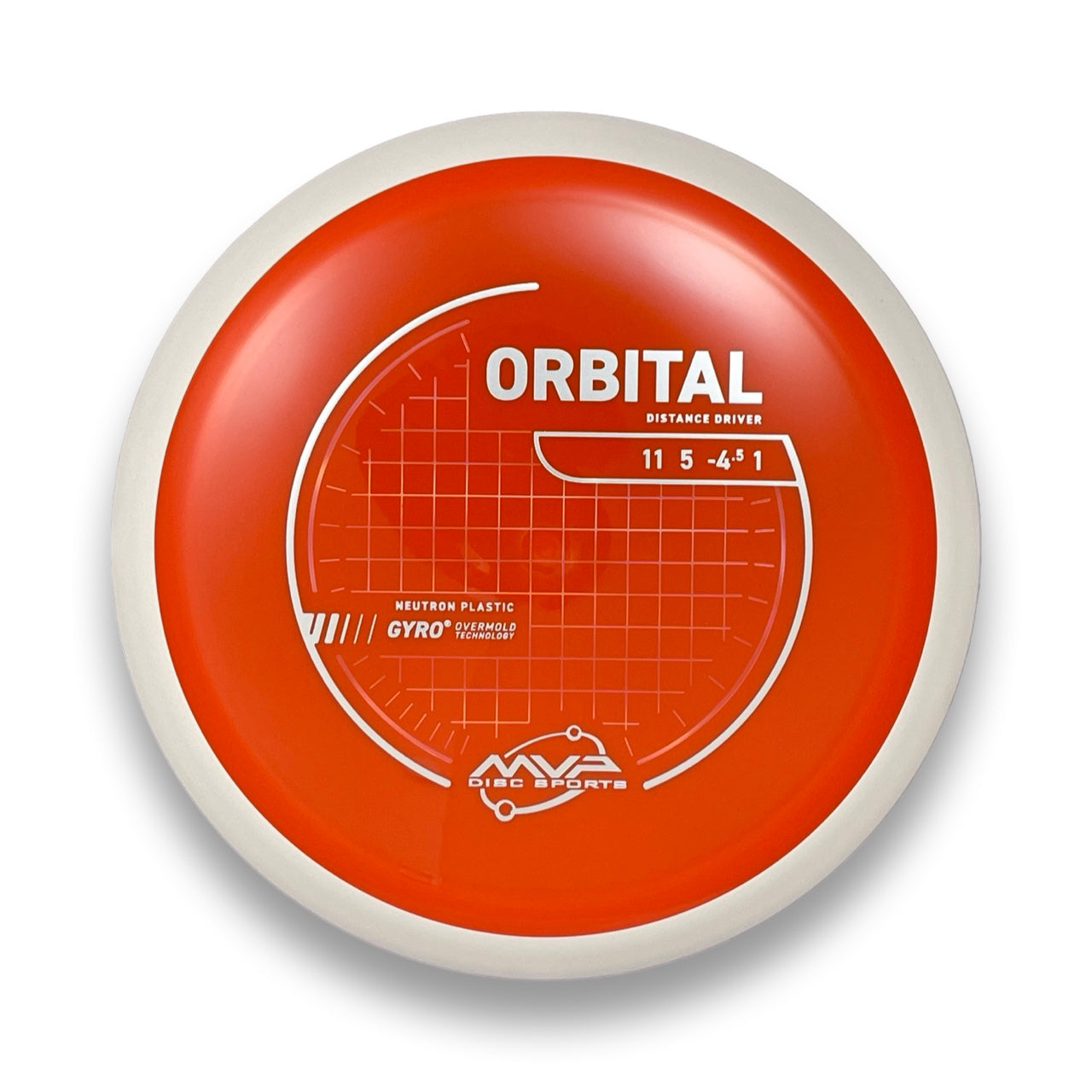 Neutron Orbital
