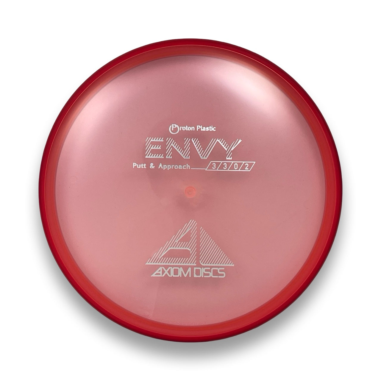 Proton Envy