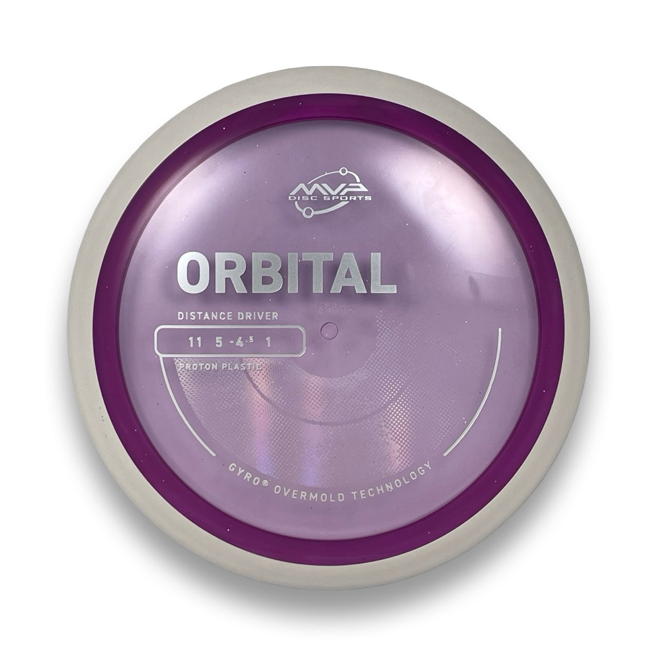 Proton Orbital