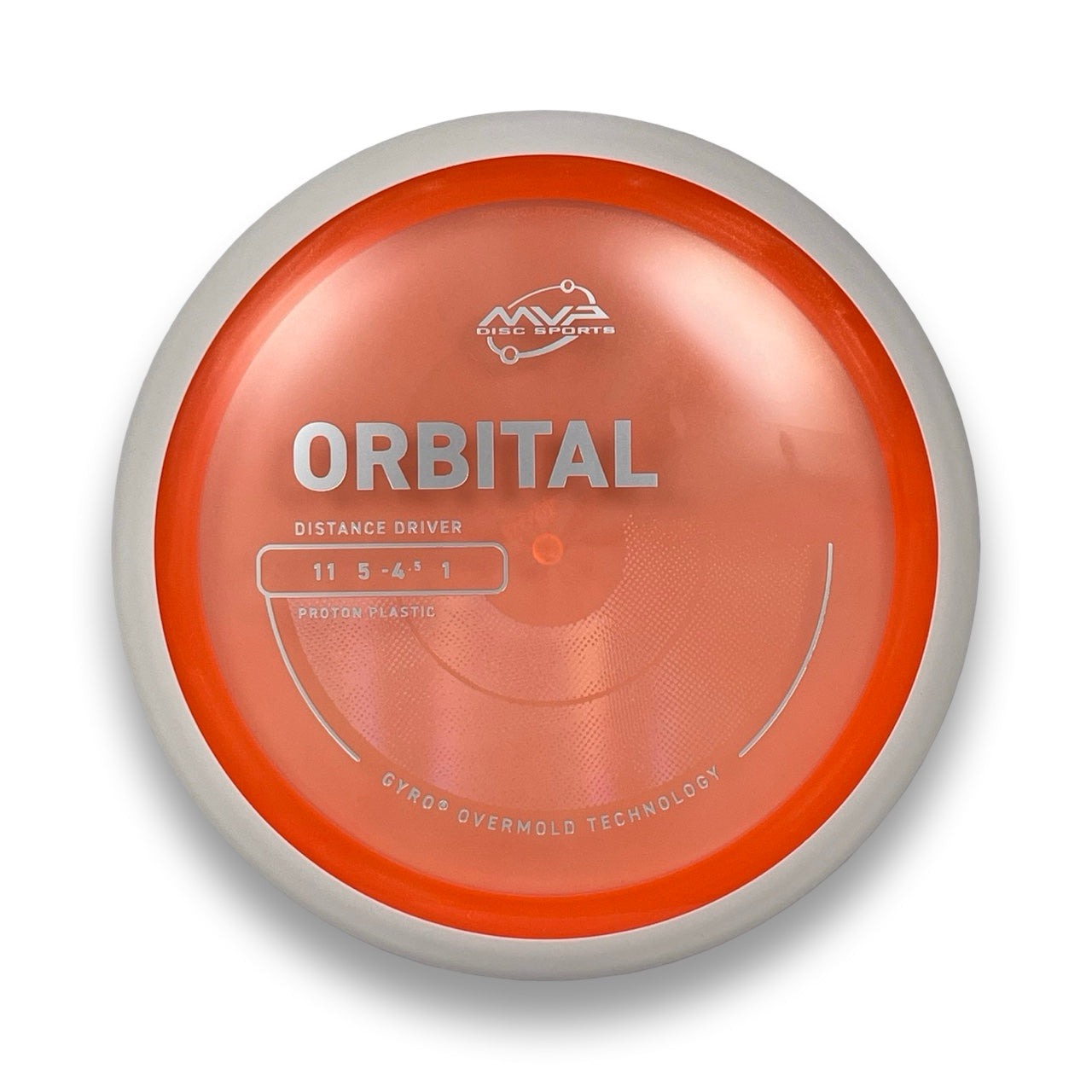 Proton Orbital