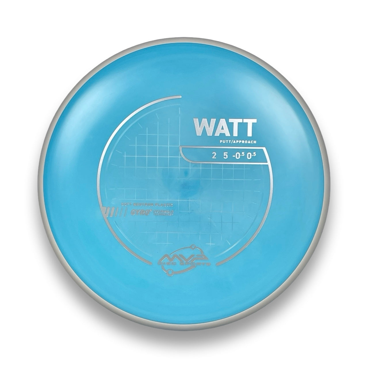 Neutron Soft Watt